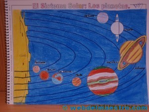 Fichas del sistema solar para niños