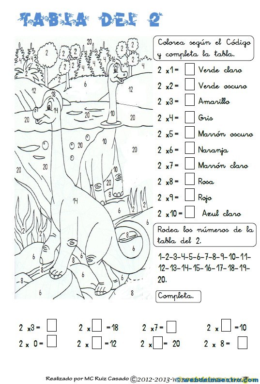 Tablas de multiplicar