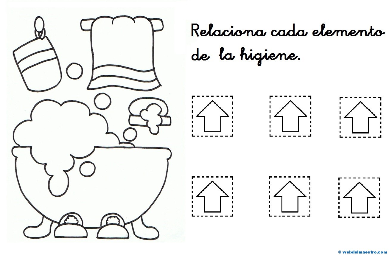 Habilidades y destrezas: higiene corporal.