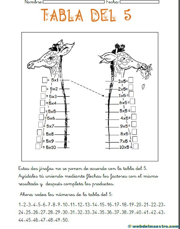 Tablas de multiplicar