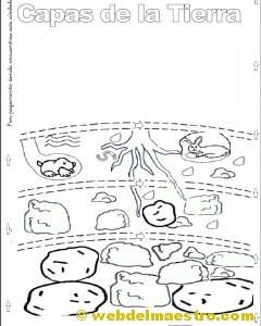 Capas-de-la-Tierra Capas-de-la-Tierra