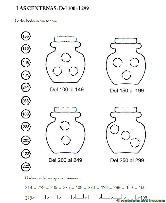 Centenas hasta el 200