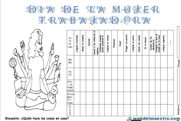 Día de la Mujer Trabajadora