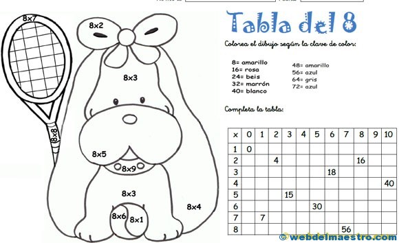 Tabla de multiplicar por 8