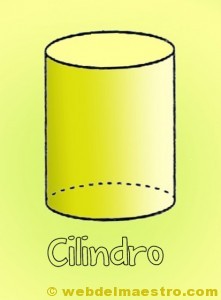 Figuras geometricas tridimensionales primaria: cilindro