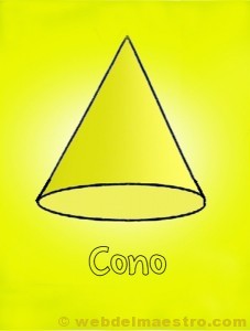 Figuras geometricas tridimensionales primaria: cono