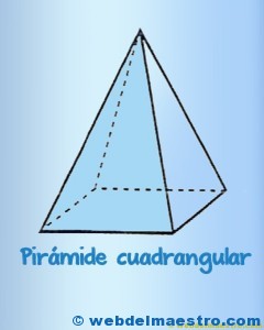 Figuras geometricas tridimensionales primaria: piramide cuadrnagular