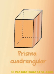 Figuras geometricas tridimmensionales primaria: prisma cuadrangular