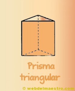 Figuras geometricas tridimensionales primaria: prisma triangular