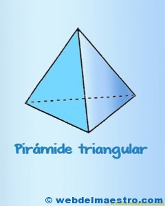 Figuras geometricas tridimensionales primaria: piramide triangular