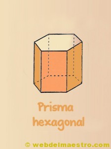 Figuras geometricas tridimensionales: prisma hexagonal