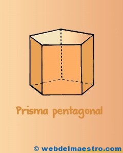 Figuras geometricas tridimensionales: prisma pentagonal