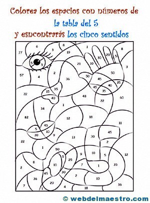 Repasar tablas de multiplicar