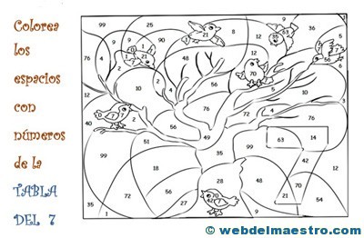 repasar tablas de multiplicar