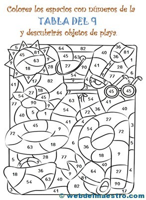 Repaso tablas de multiplicar