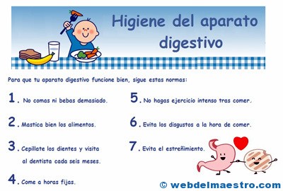 Higiene del aparato digestivo
