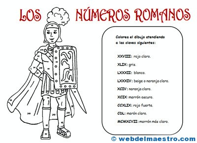 Números romanos