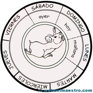 Días de la semana noria sin color Días de la semana noria sin color