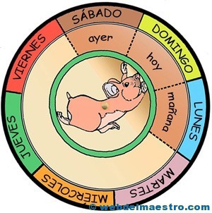 días de la- semana-noria días de la- semana-noria