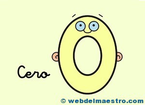 Fichas de números-El cero