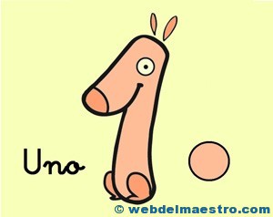 Fichas de números-el 1