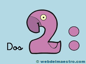 Fichas de números-el 2