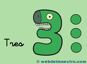 Fichas de números-el 3