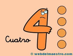 Fichas de números-el 4