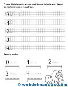 Escritura de números