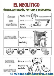 Prehistoria para niños-1