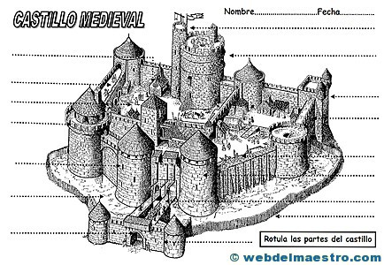 Castillo medieval
