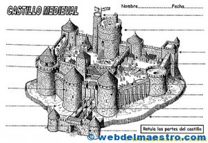 Castillo medieval-1