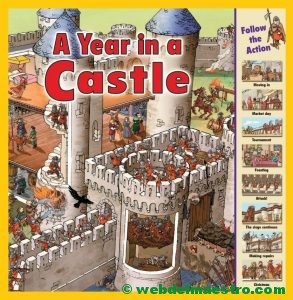 Castillo medieval en ingles