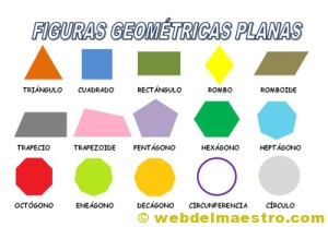 Figuras geométricas planas