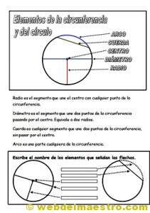 circunferencia-elementos