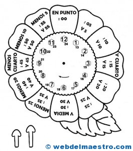 reloj para aprender las horas
