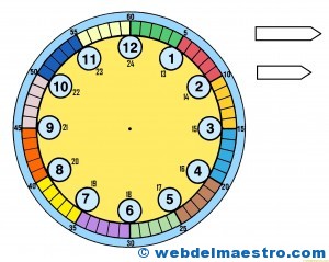 relojes para aprender la hora-4- color-