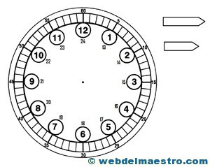 relojes para aprender la hora-4