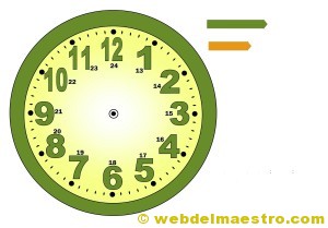 relojes para aprender la hora-6--