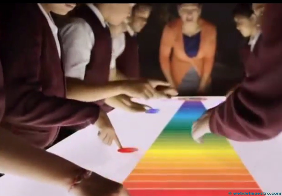 Educación: Tecnologías para el futuro