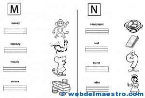 Letras M y N