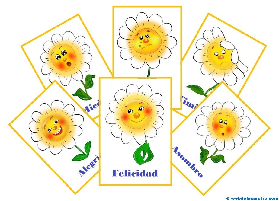 Actividades para trabajar las emociones