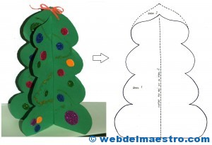 Manualidades navideñas