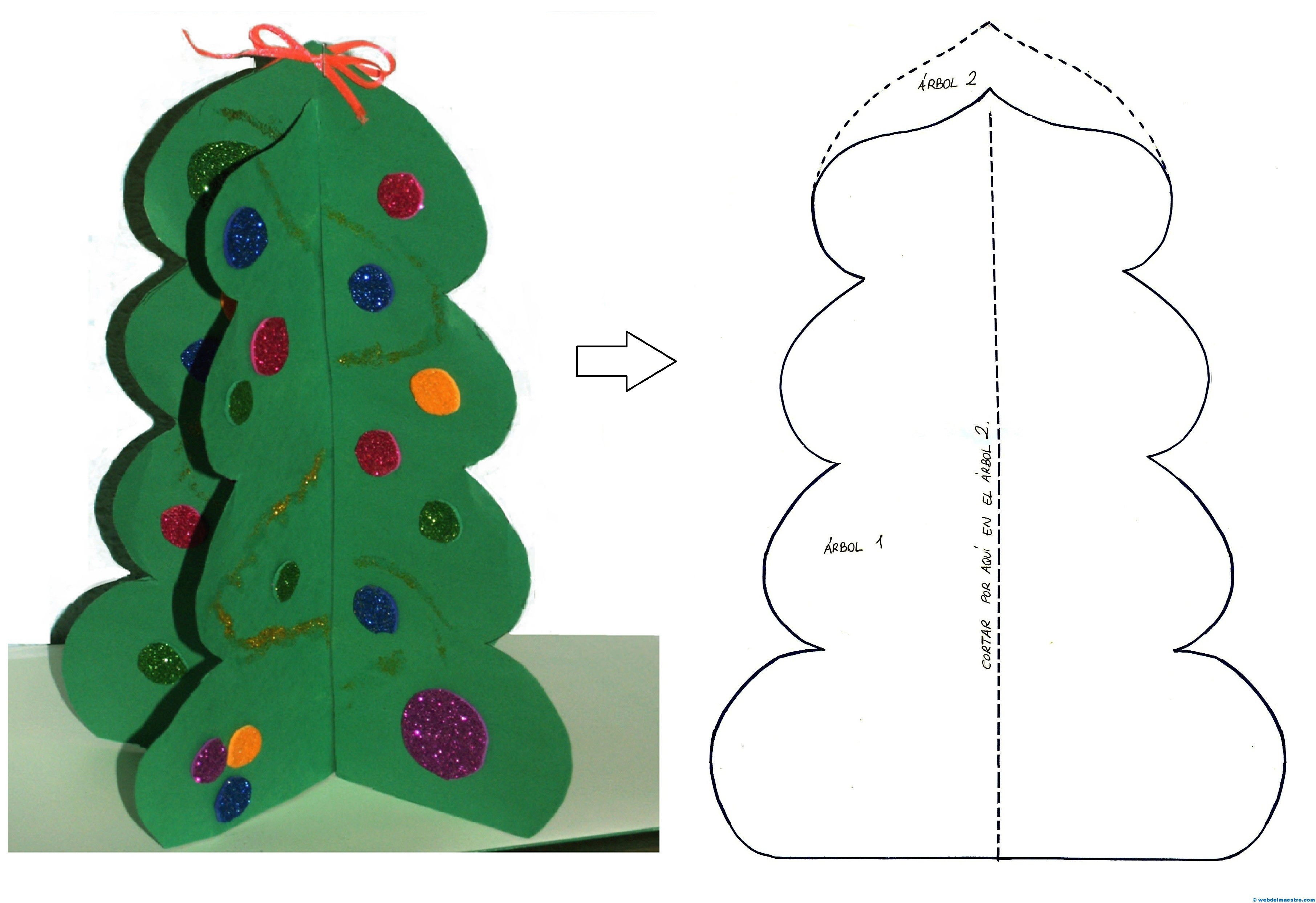 Manualidades navideñas