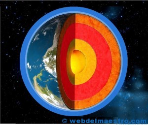 Capas de la Tierra-10