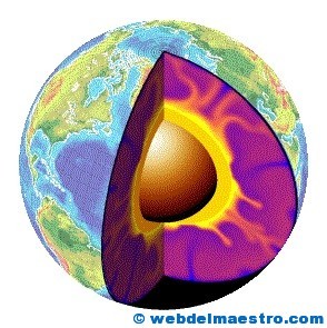 Capas de la Tierra-4