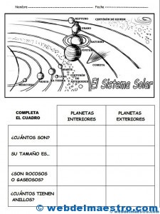 Sistema Solar para niños-Actividades-2