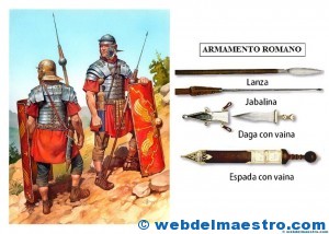 Armamento romano-