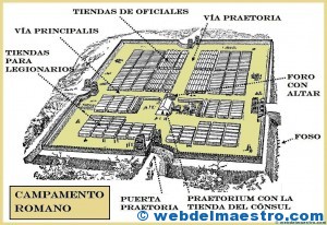 campamento romano