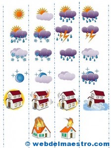 Pictogramas para imprimir- el tiempo y catástrofes